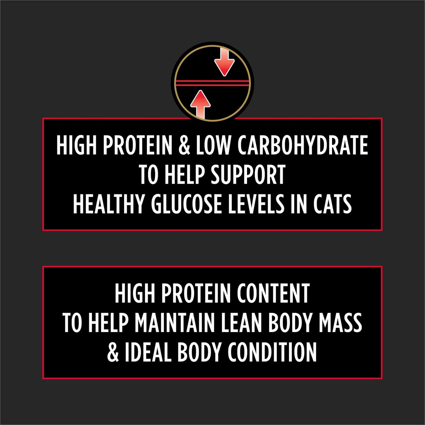 Purina DM Dietetic Management Feline Formula Dry Cat Food - 10 Lb. Bag