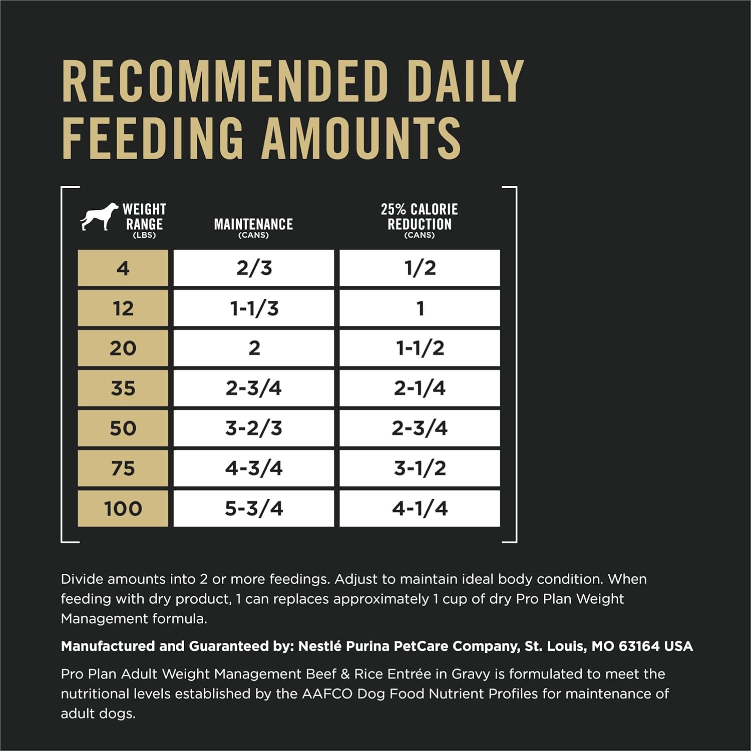 Purina Pro Plan Weight Management Wet Dog Food Beef and Rice Entree in Gravy - (Pack of 12) 13 Oz. Cans