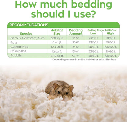 White Natural Paper Small Pet Bedding, Odor Control 50L | 2X More Absorbent, 99% Dust Free, Odor Control, Biodegradable and Compostable, for Hamsters, Rabbits and Guinea Pigs